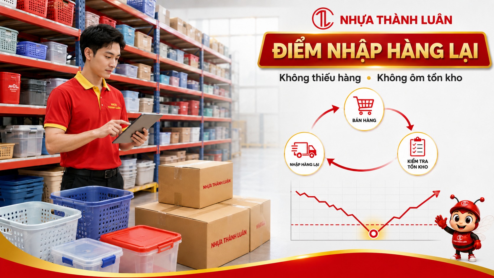 Cách Xác Định Điểm Nhập Hàng Lại Cho Cửa Hàng Gia Dụng: Không Thiếu Hàng, Không Ôm Tồn Kho