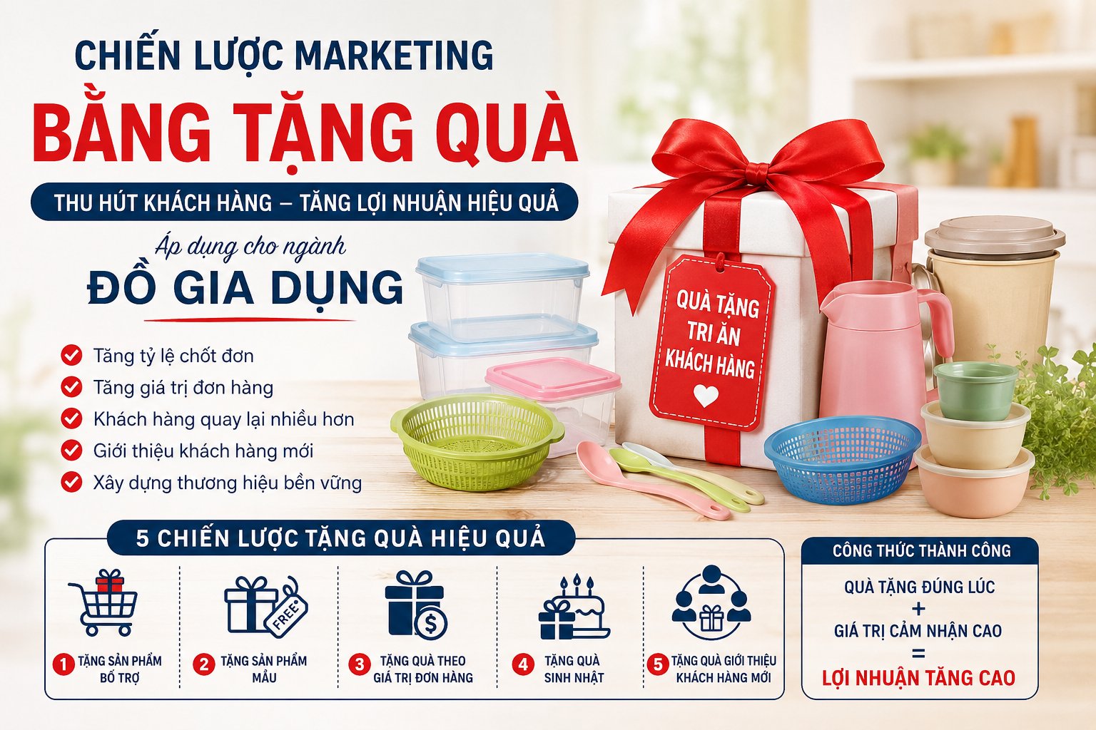 CHIẾN LƯỢC MARKETING BẰNG TẶNG QUÀ: PHƯƠNG PHÁP THU HÚT KHÁCH HÀNG VÀ TĂNG LỢI NHUẬN HIỆU QUẢ TRONG NGÀNH ĐỒ GIA DỤNG