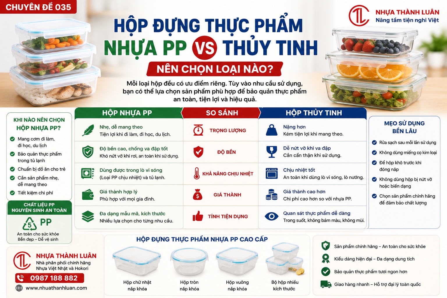 Hộp Đựng Thực Phẩm Nhựa PP Và Hộp Thủy Tinh: Nên Chọn Loại Nào?