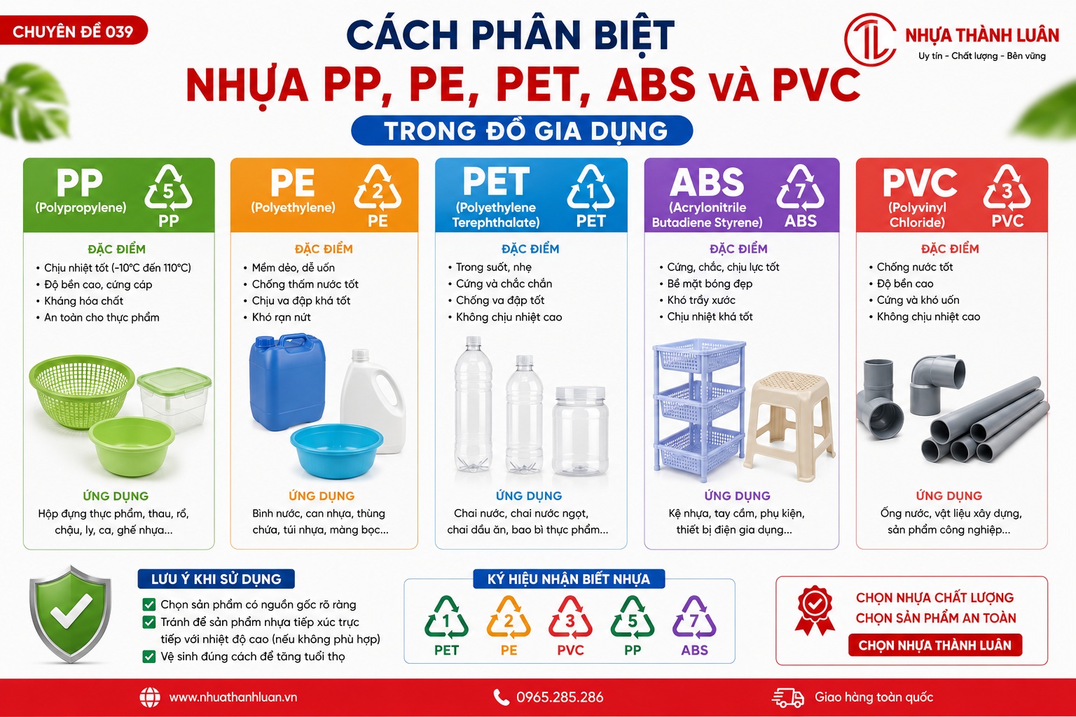 Cách Phân Biệt Nhựa PP, PE, PET, ABS Và PVC Trong Đồ Gia Dụng