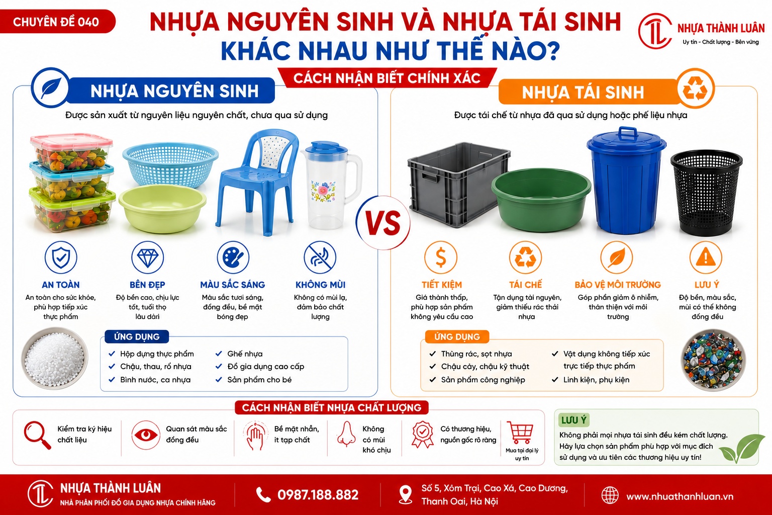 Nhựa Nguyên Sinh Và Nhựa Tái Sinh Khác Nhau Như Thế Nào? Cách Nhận Biết Chính Xác