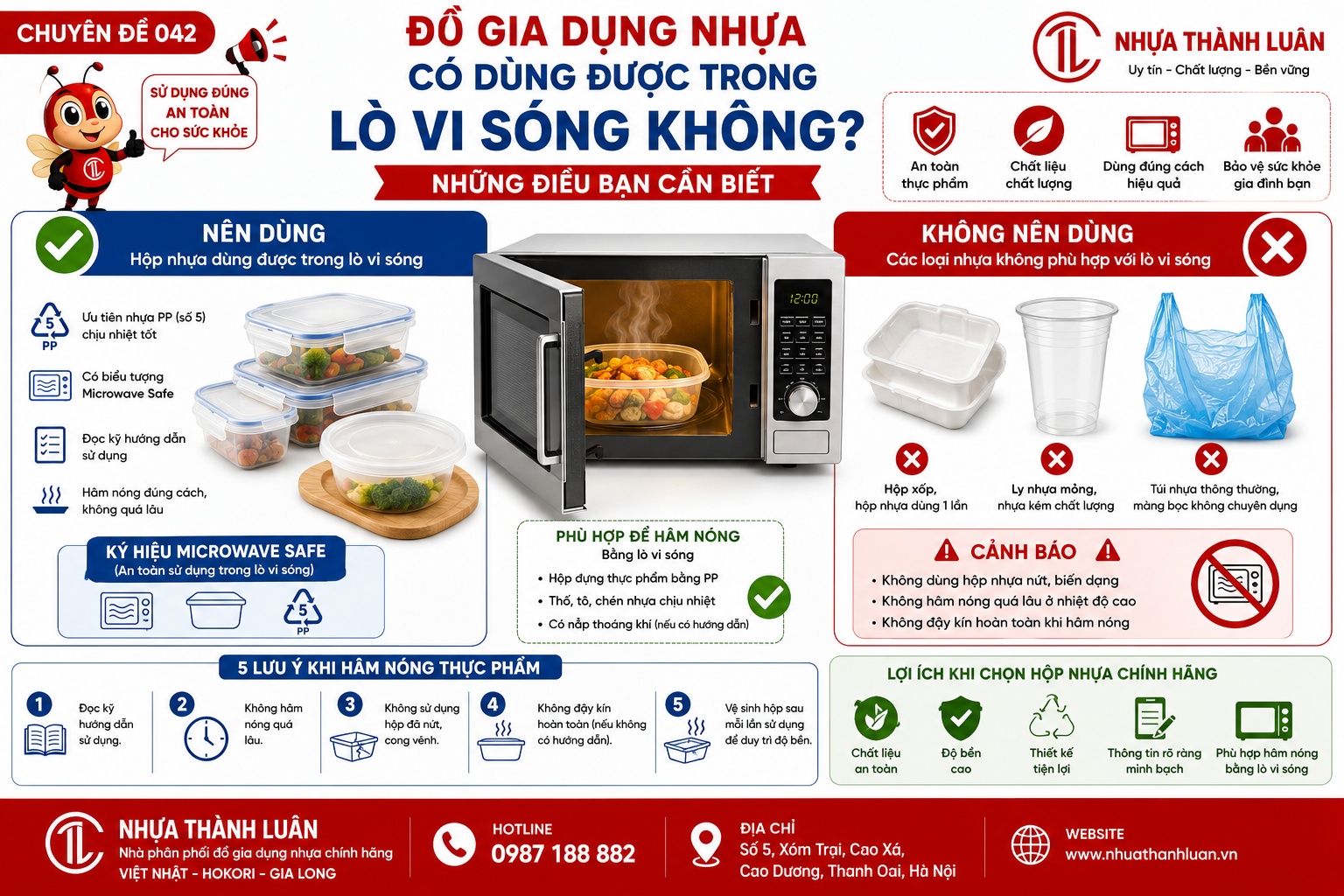 Đồ Gia Dụng Nhựa Có Dùng Được Trong Lò Vi Sóng Không? Những Điều Bạn Cần Biết