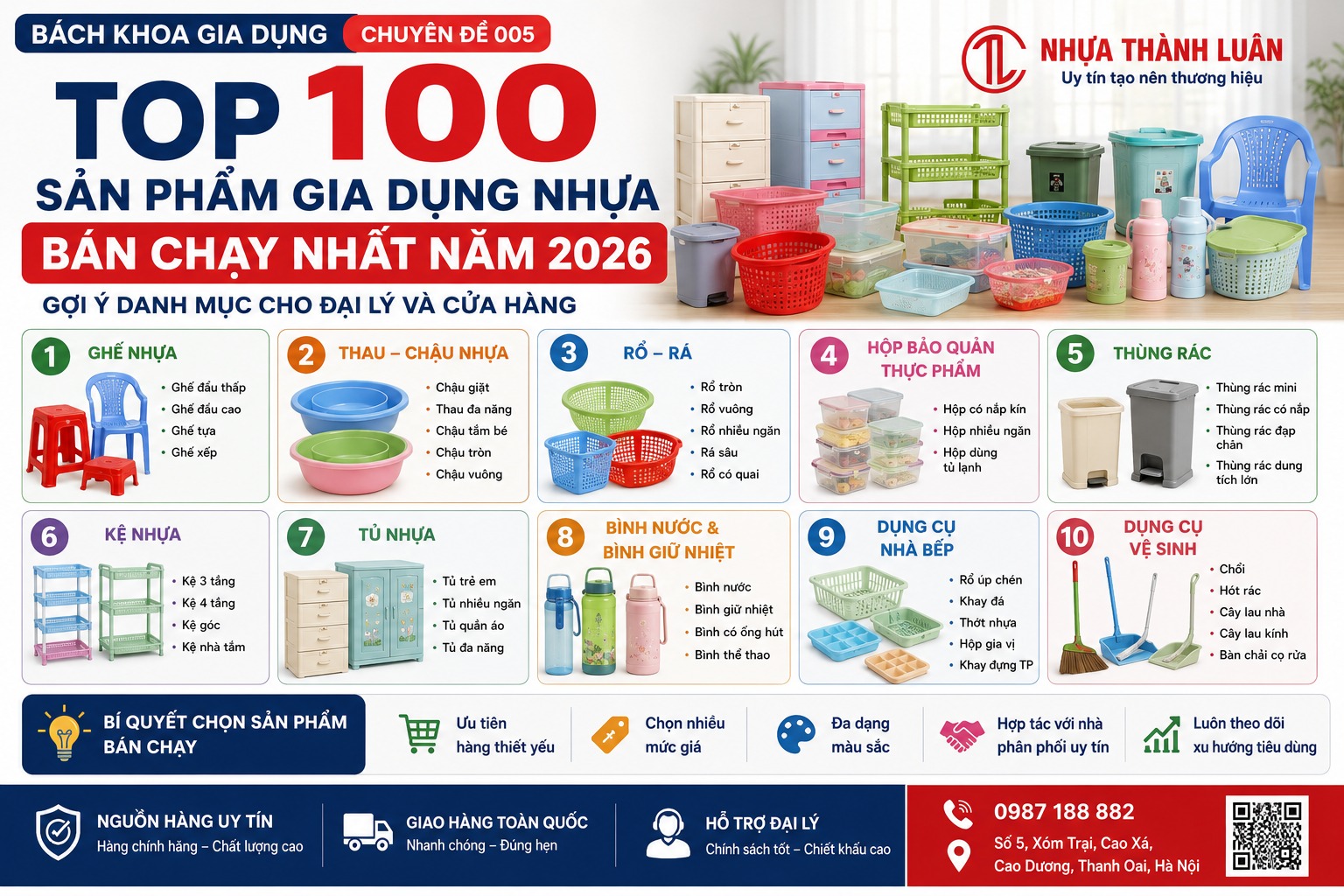 Top 100 Sản Phẩm Gia Dụng Nhựa Bán Chạy Nhất Năm 2026 – Gợi Ý Danh Mục Cho Đại Lý Và Cửa Hàng
