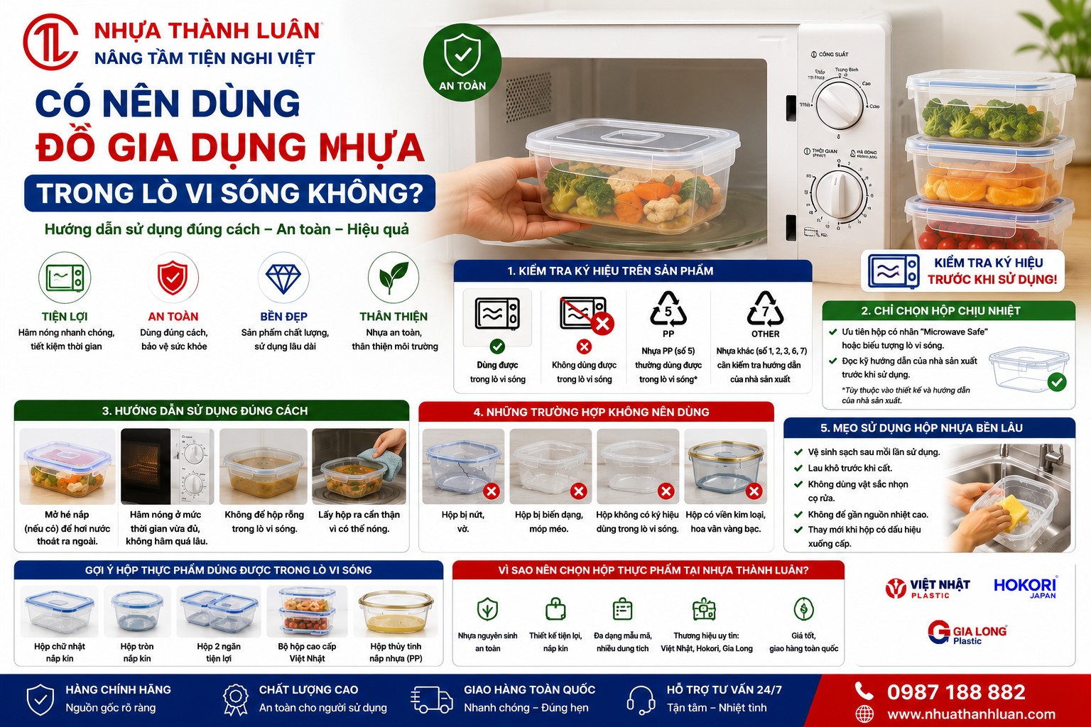 CÓ NÊN DÙNG ĐỒ GIA DỤNG NHỰA TRONG LÒ VI SÓNG KHÔNG? HƯỚNG DẪN SỬ DỤNG ĐÚNG CÁCH