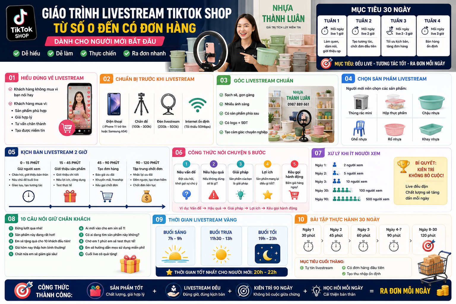 GIÁO TRÌNH LIVESTREAM TIKTOK SHOP TỪ SỐ 0 ĐẾN CÓ ĐƠN HÀNG DÀNH CHO NGƯỜI MỚI CHƯA BIẾT GÌ