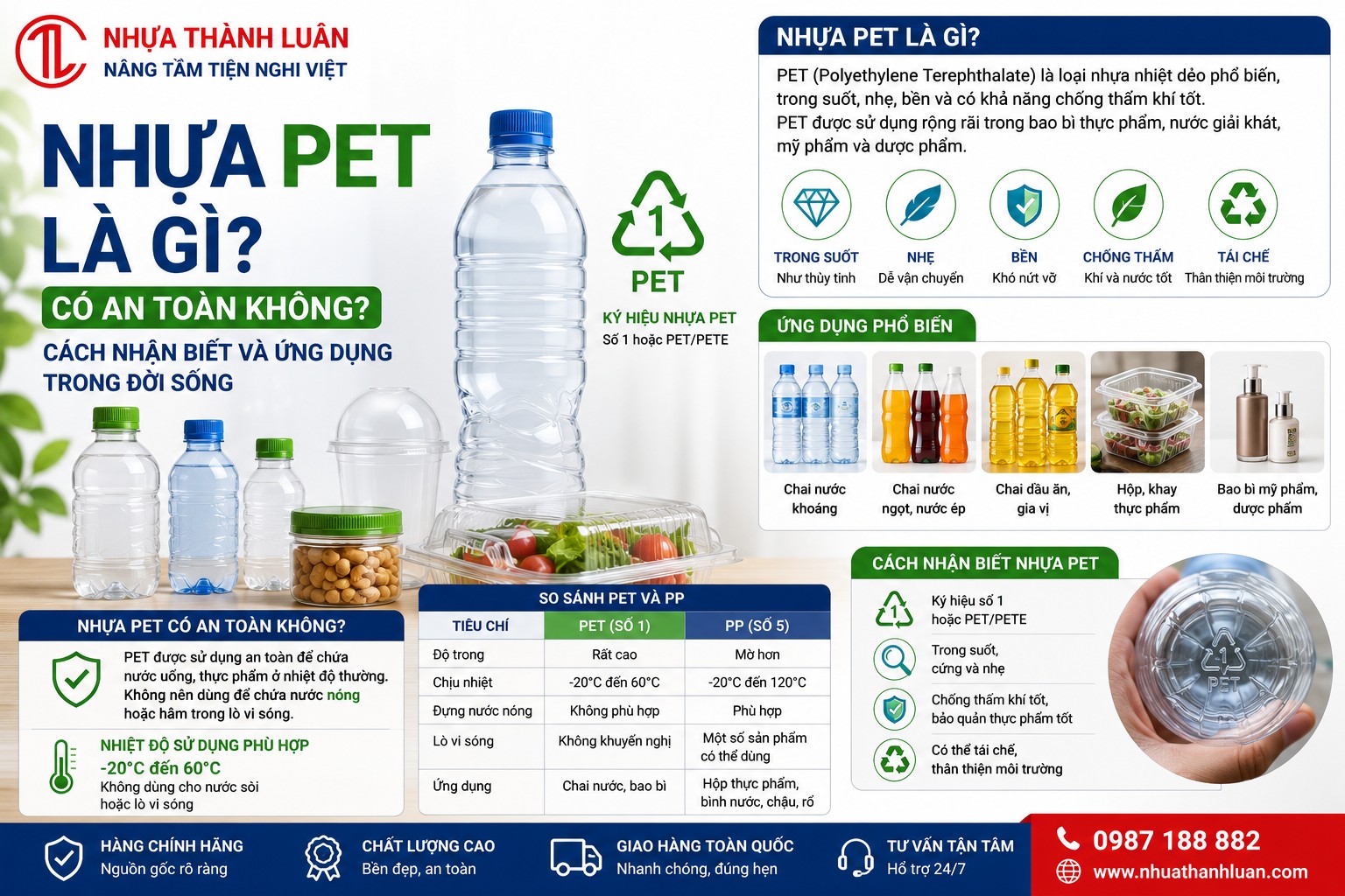 NHỰA PET LÀ GÌ? CÓ AN TOÀN KHÔNG? CÁCH NHẬN BIẾT VÀ ỨNG DỤNG TRONG ĐỜI SỐNG