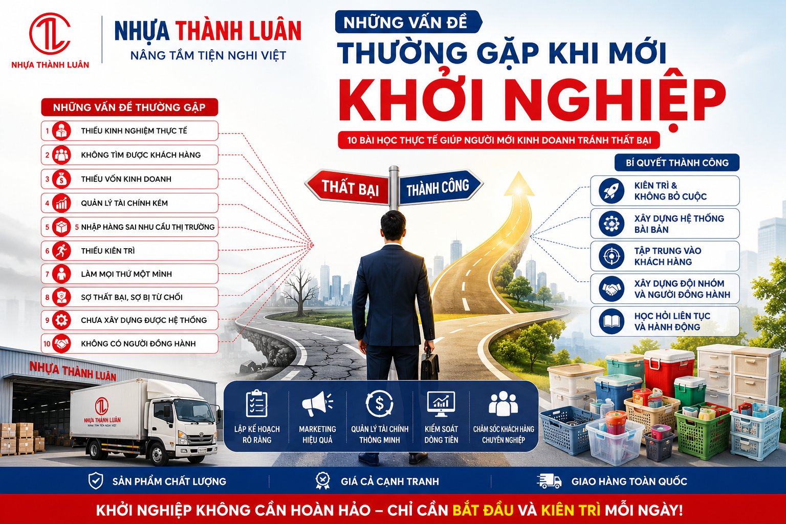 Những Vấn Đề Thường Gặp Phải Khi Mới Bắt Đầu Kinh Doanh Khởi Nghiệp