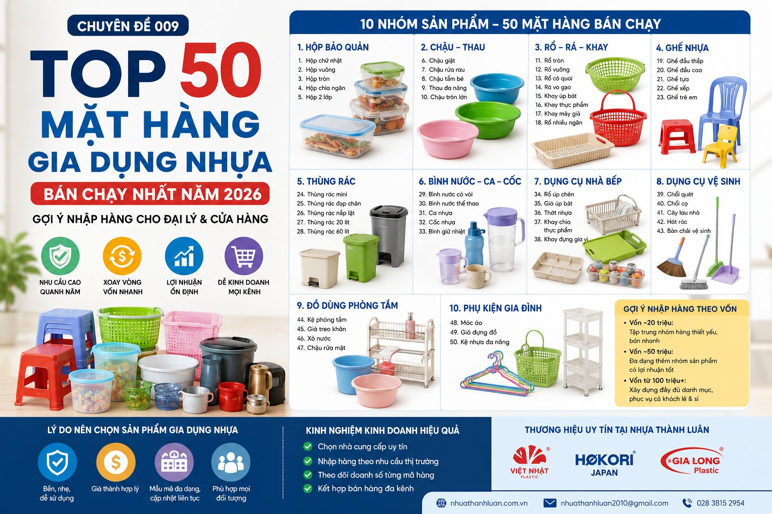 Top 50 Mặt Hàng Gia Dụng Nhựa Bán Chạy Nhất Năm 2026 – Gợi Ý Nhập Hàng Cho Đại Lý Và Cửa Hàng