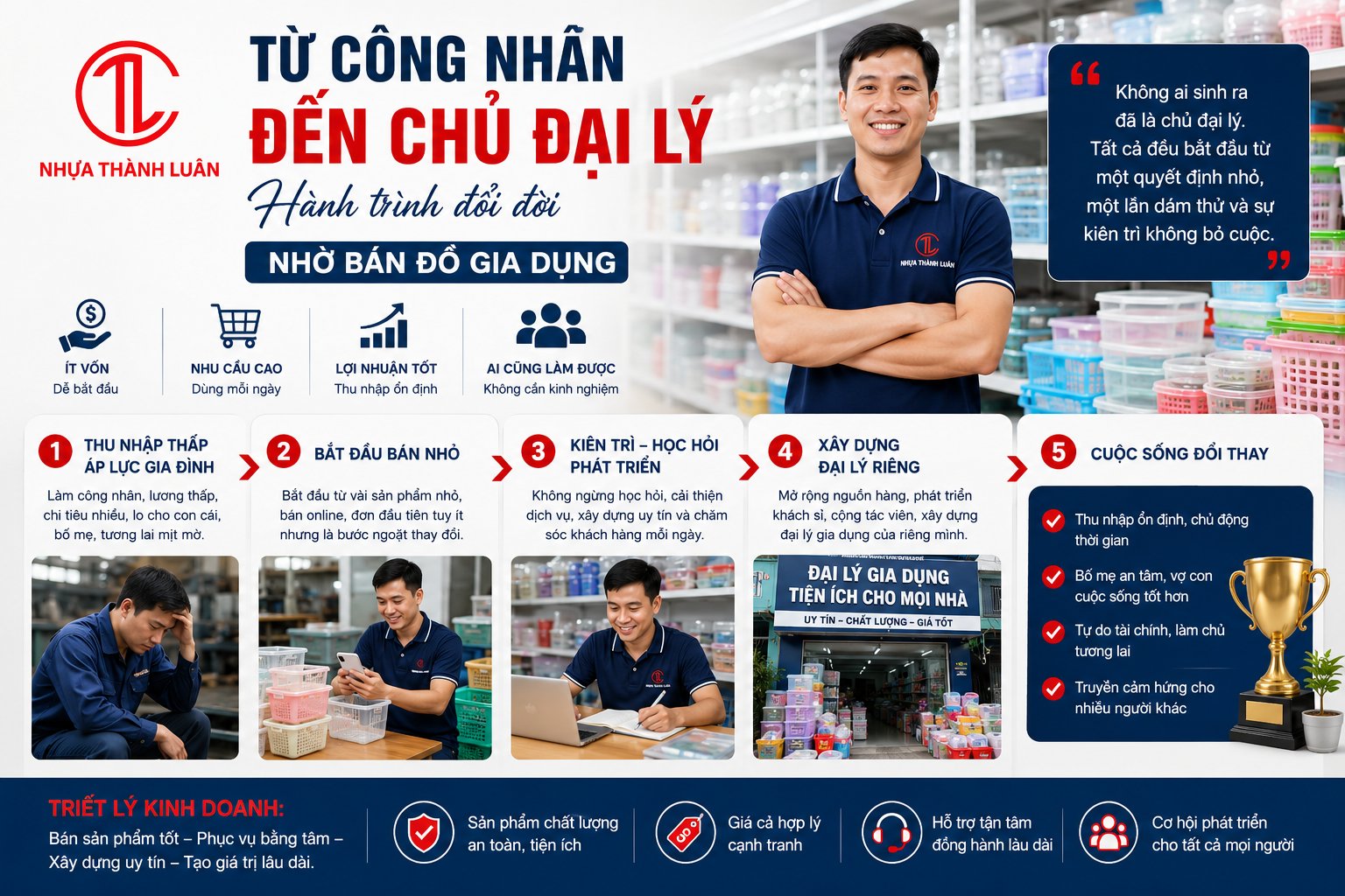 Từ Công Nhân Đến Chủ Đại Lý: Hành Trình Đổi Đời Nhờ Bán Đồ Gia Dụng