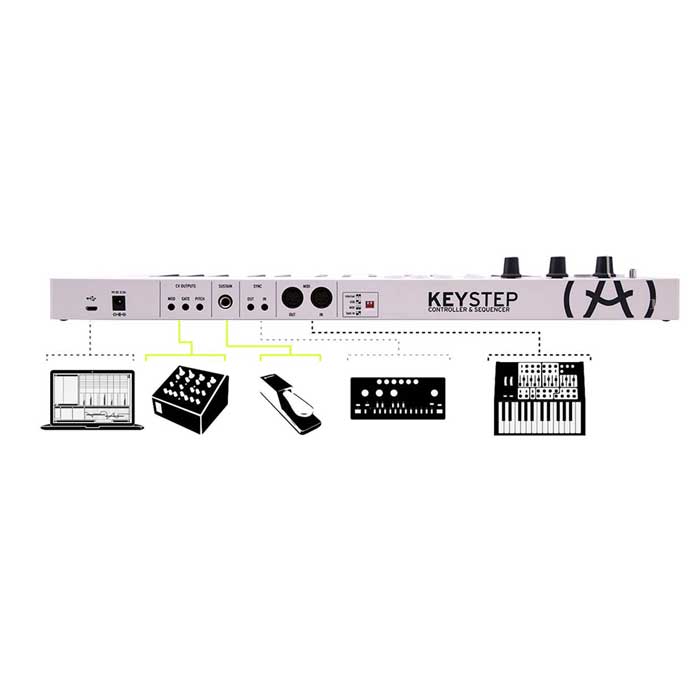 Keyboard controller  Arturia Keystep 32 MIDI Controller tính năng kết nối đa dạng với nhiều thiết bị 