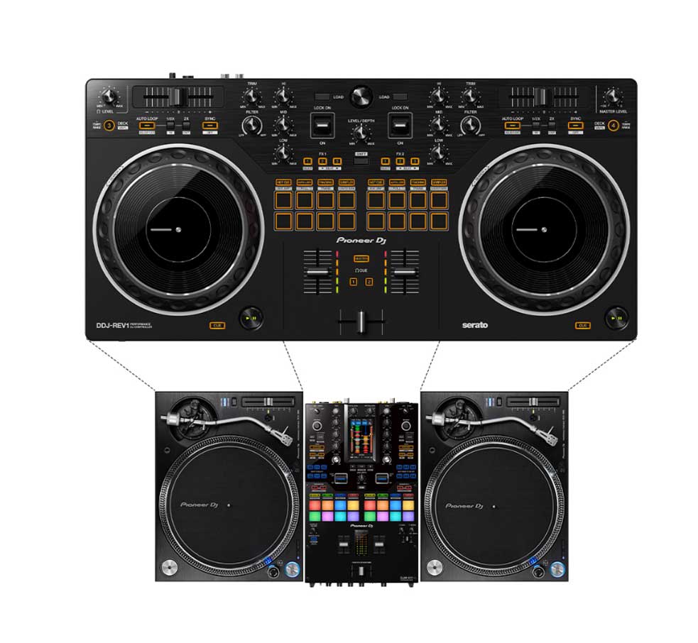 Bàn DJ Pioneer DDJ-REV1 tích hợp được với các thiết bị khác
