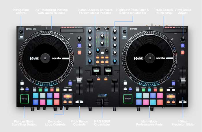 Giới thiệu chi tiết tính năng của Bàn DJ Rane One Serato Controller 