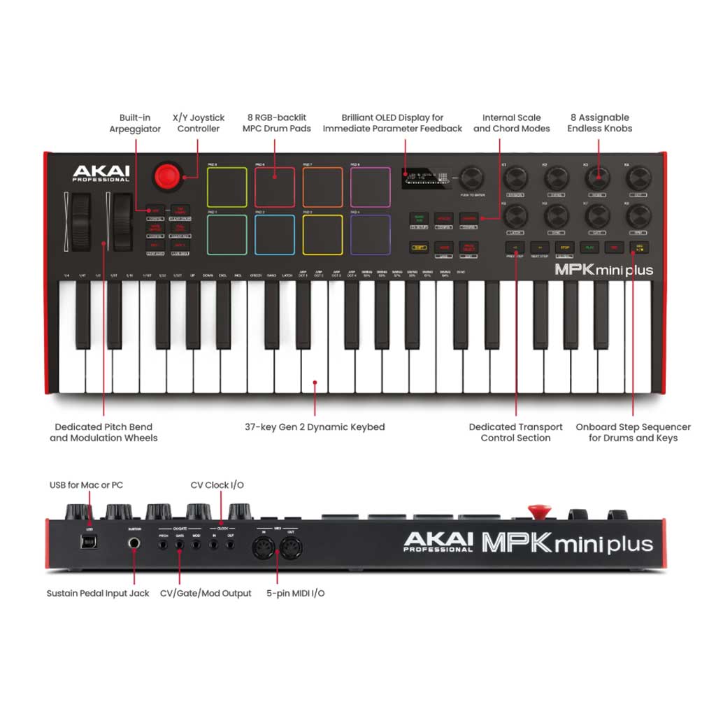 Chi tiết các chức năng của Bàn Phím Midi Akai MPK Mini plus 37
