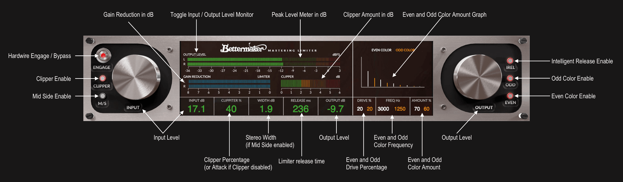 Bettermaker Mastering Limiter hàng nhập khẩu chính hãng
