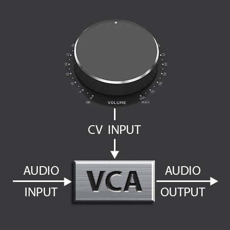 Behringer Studio XL | Chính hãng - Trả góp 0%