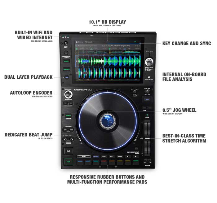 Giới thiệu chi tiết tính năng của Đầu DJ Độc Lập Denon SC6000 Prime 