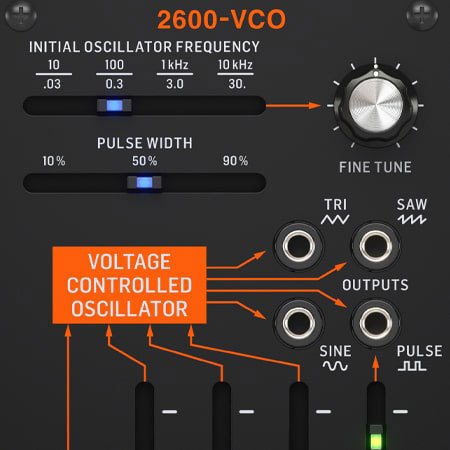 Eurorack Mô-đun Behringer 2600-VCO | Chính hãng - Trả góp 0%