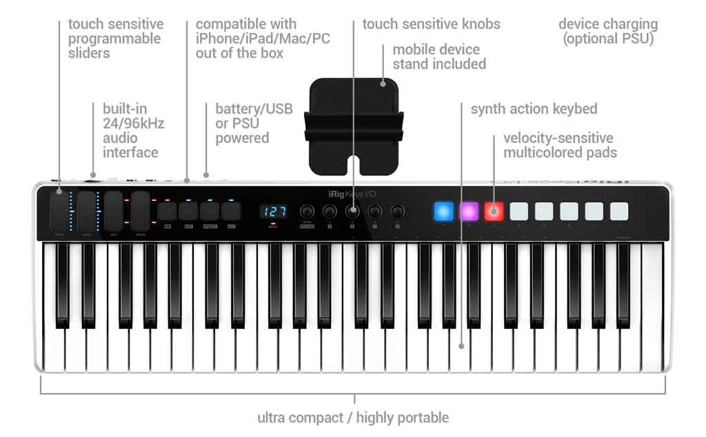 Mô tả chi tiết các chức năng của  IK Multimedia iRig Keys I/O 25 Keyboard