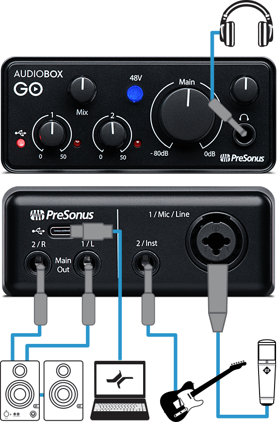 Sound Card Presonus Audio Box GO giá rẻ âm thanh chất