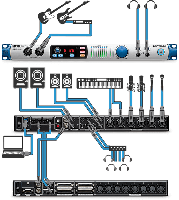 Sound card thu âm PreSonus Studio Interface 192 