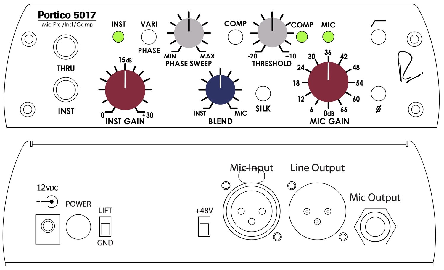 Rupert Neve Designs 5017 hàng nhập khẩu chính hãng