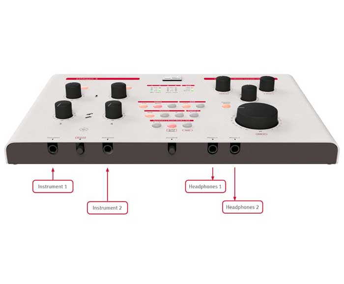 Chi tiết các cổng kết nối của Sound card SPL Crimson 3 