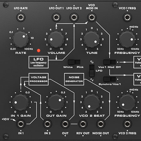 Behringer Kobol Expander | Chính hãng - Trả góp 0%