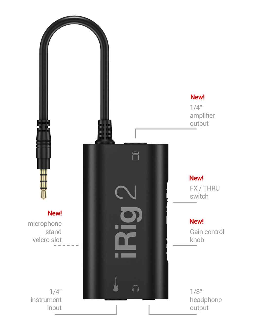 Thiết bị kết nối IK Multimedia iRig 2 | Chính hãng - Trả góp 0%