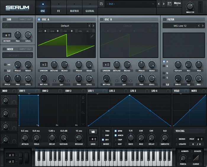 VST-Synthesizer được Producer dùng nhiều nhất hiện nay
