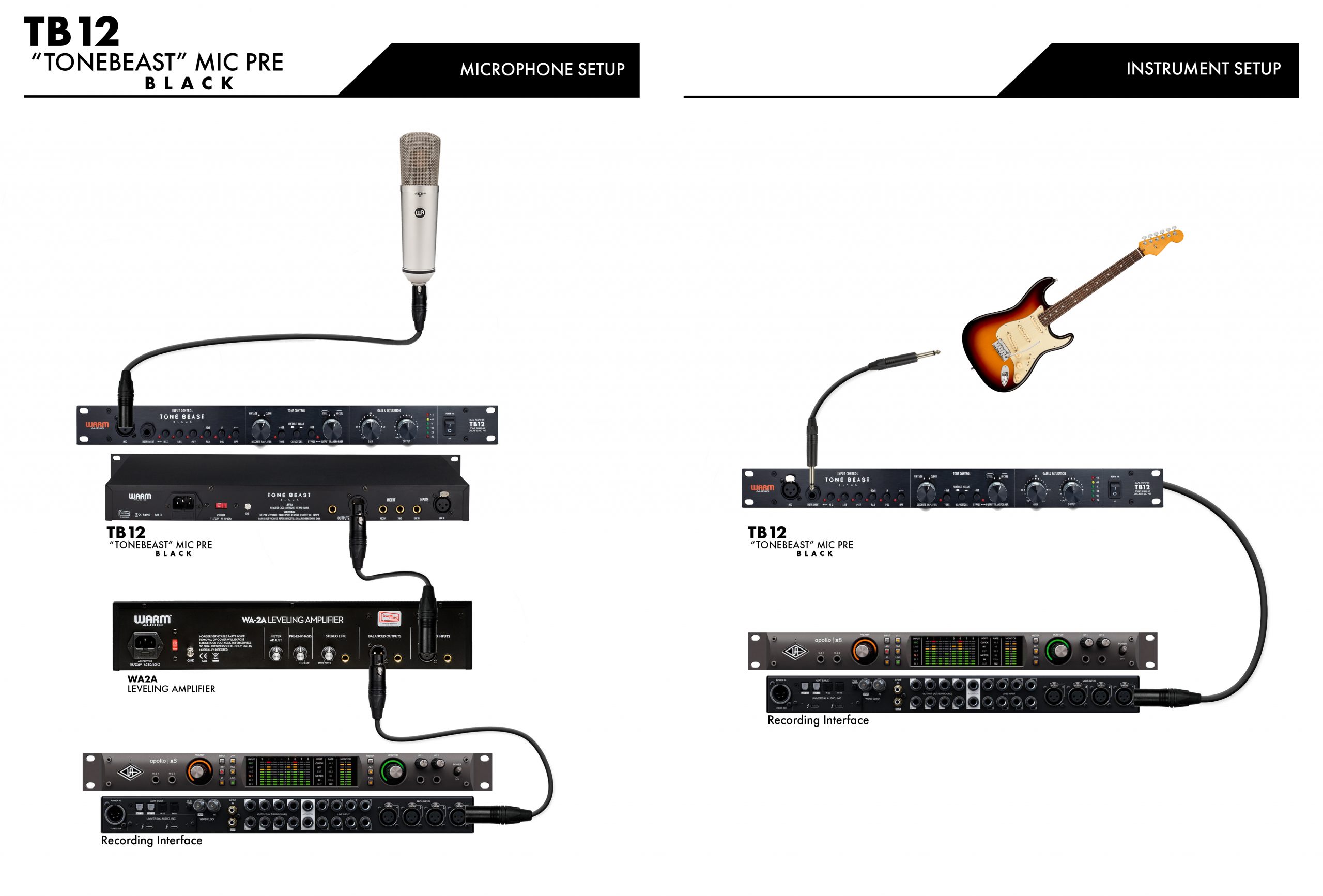 Warm Audio TB12 Tone Beast Mic Preamp hàng nhập khẩu chính hãng