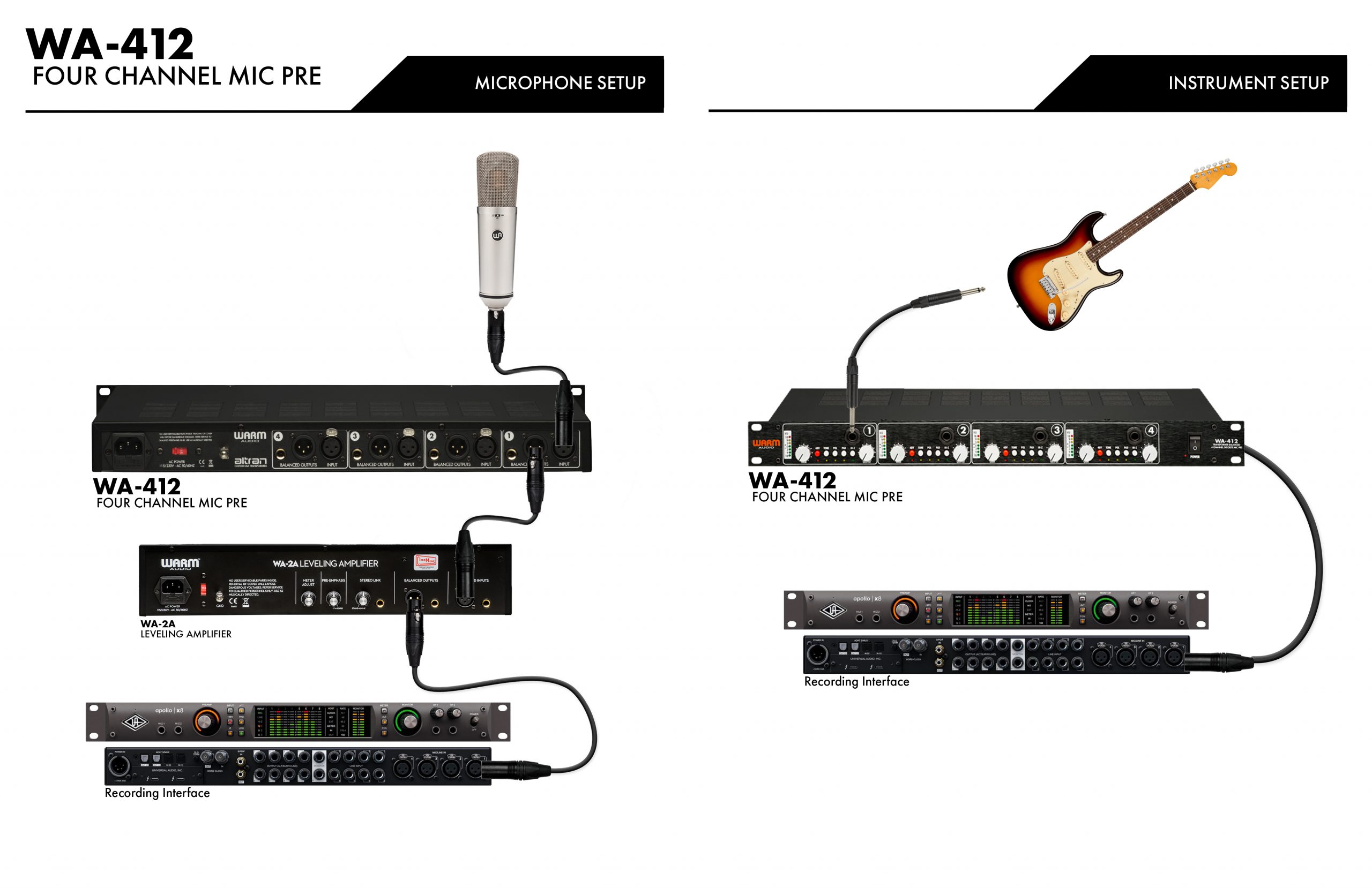 Warm Audio WA-412 4-channel Mic Preamp with DI hàng nhập khẩu chính hãng