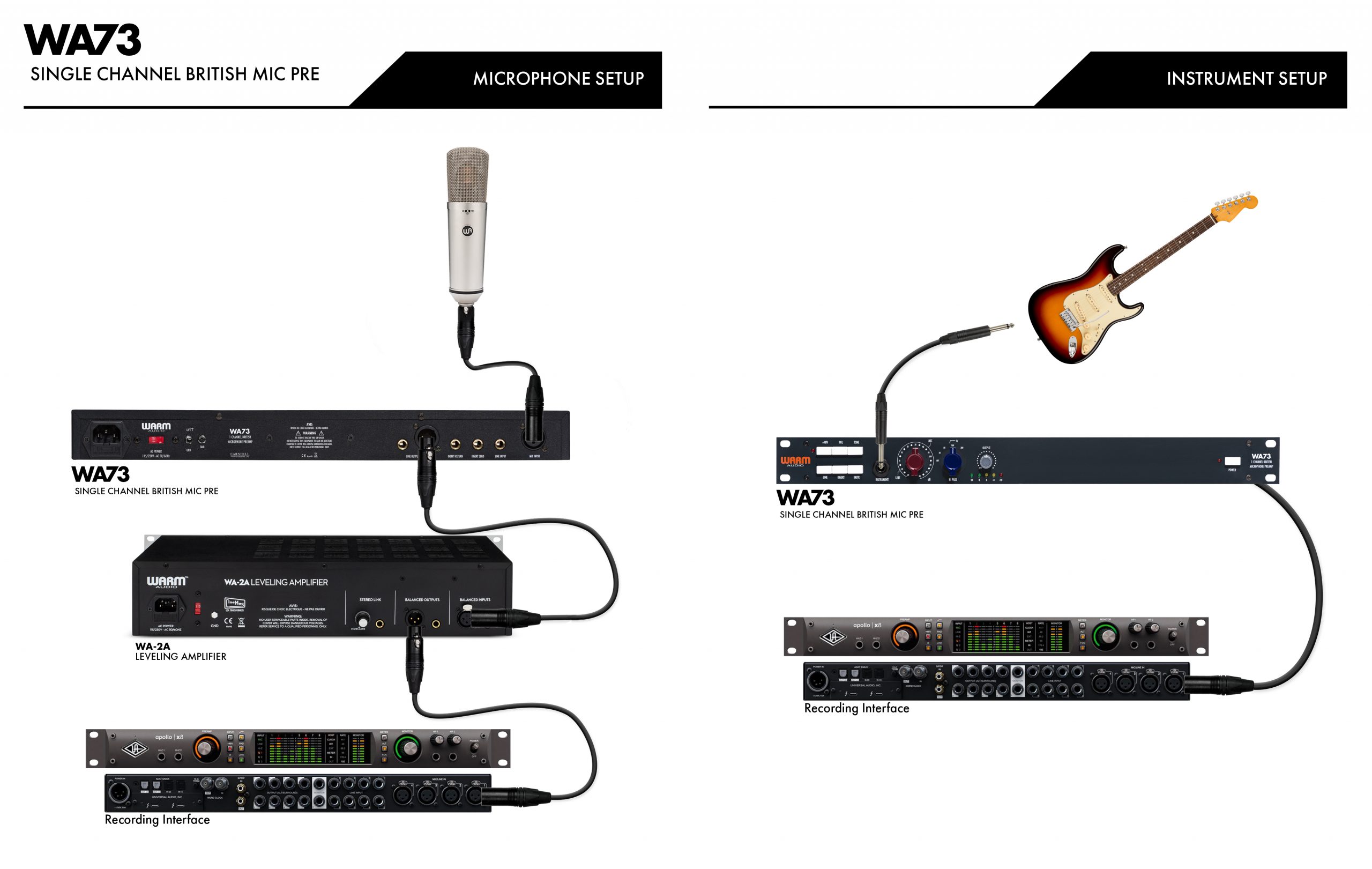 Warm Audio WA73 Single-Channel British Mic Preamp nhập khẩu chính hãng