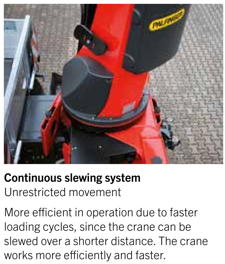 Quay toa 360 độ liên tục