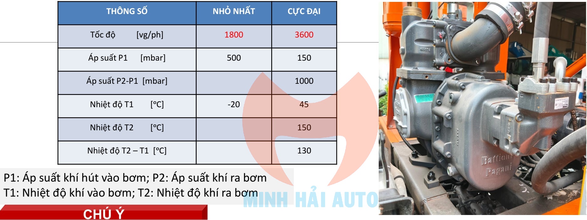 Bơm hút chân không của xe hút 4 khối