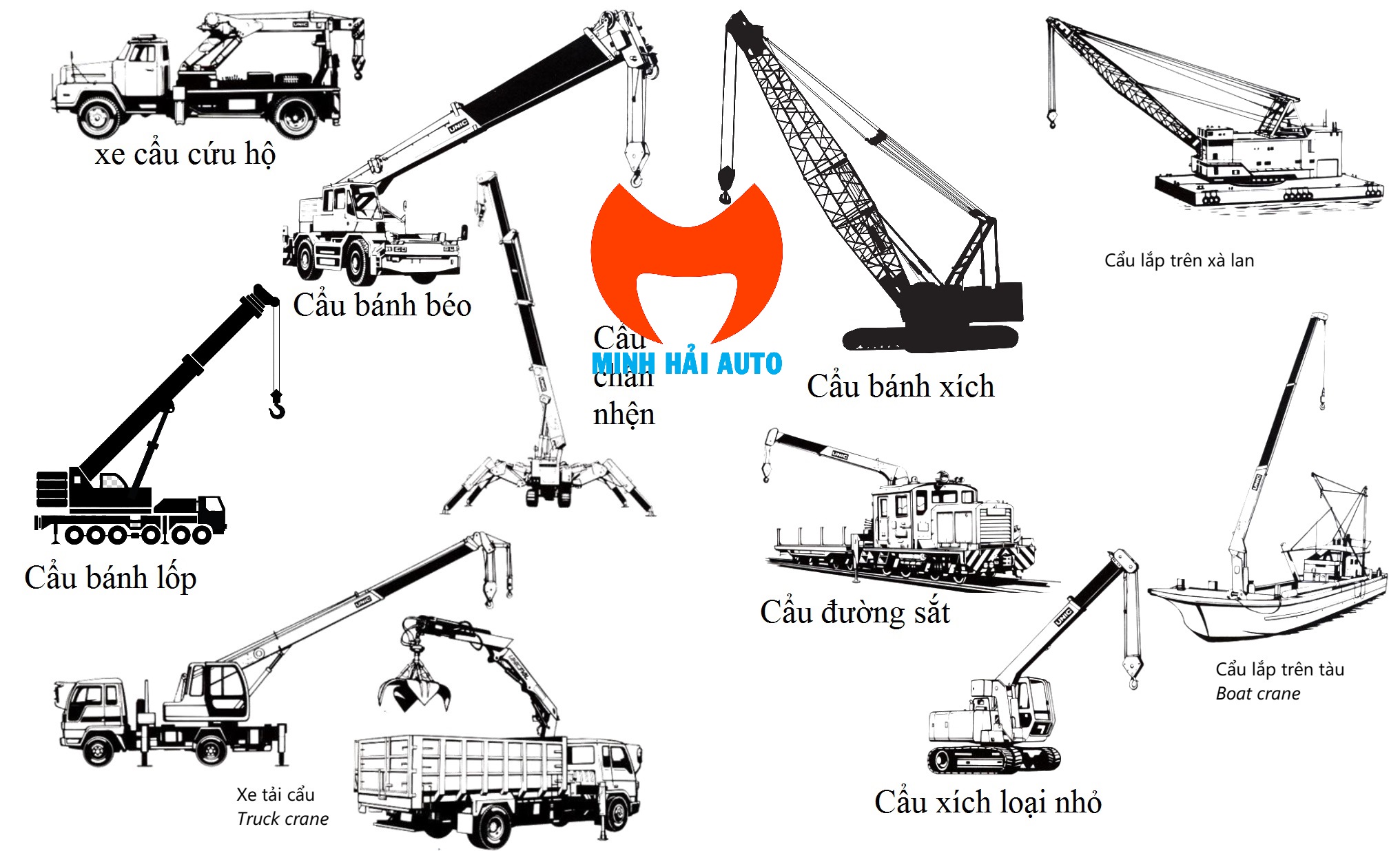 Các loại xe cẩu thủy lực tự hành