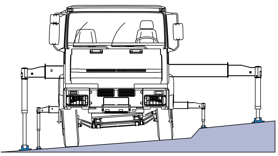 Triển khai chân chống tự động (option)
