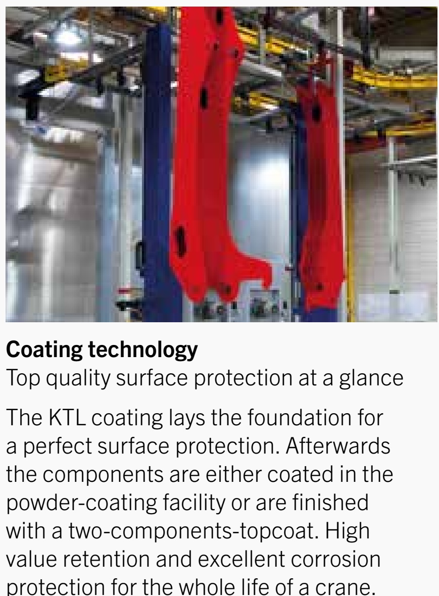 Công nghệ sơn ô tô