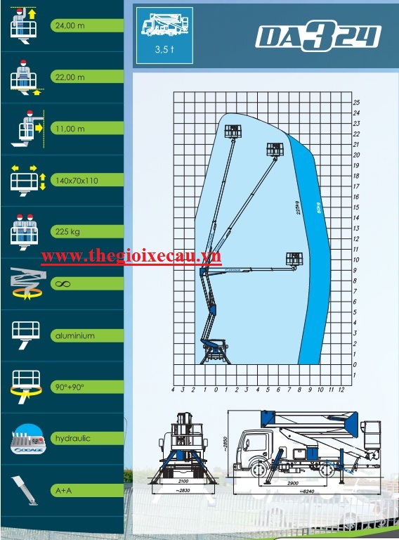 Biểu đồ nâng xe ô tô nâng người 24m 