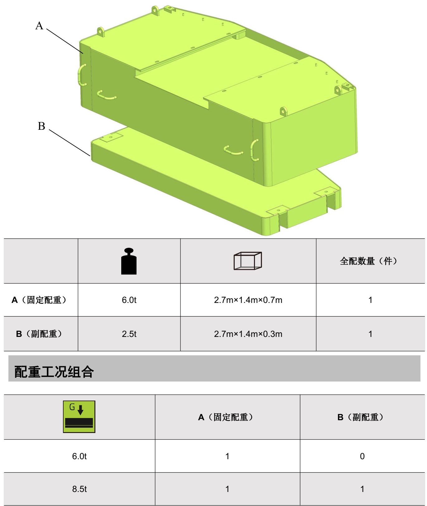 Đối trọng Cẩu bánh lốp 50 tấn Zoomlion ZTC500A5-3
