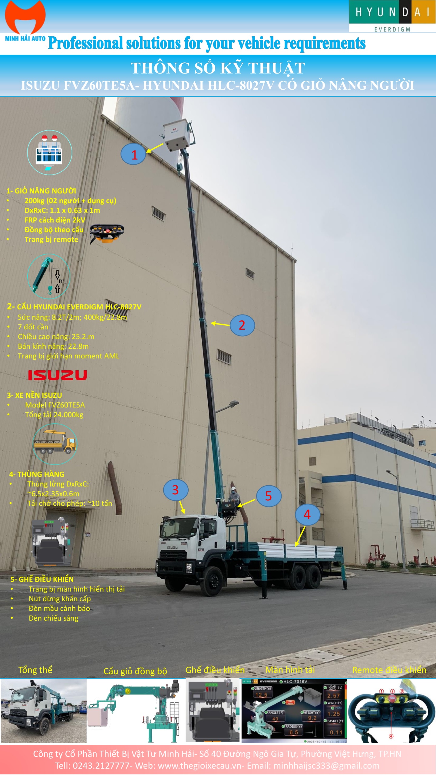 Xe cẩu tự hành 8.2 tấn Isuzu FVZ60- Hyundai HLC-8027V có giỏ nâng người-3
