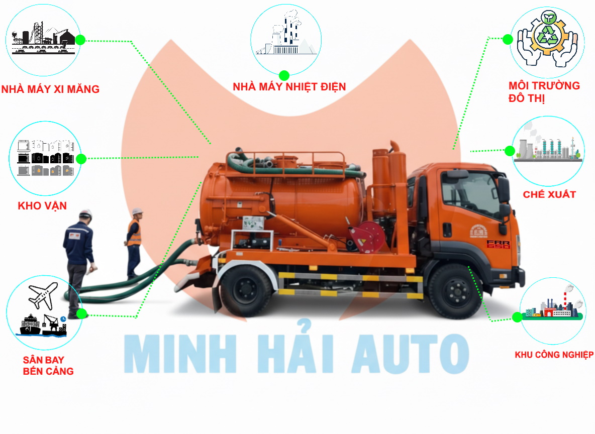 Ứng dụng xe hút tro bay nhiệt điện 4 khối Isuzu