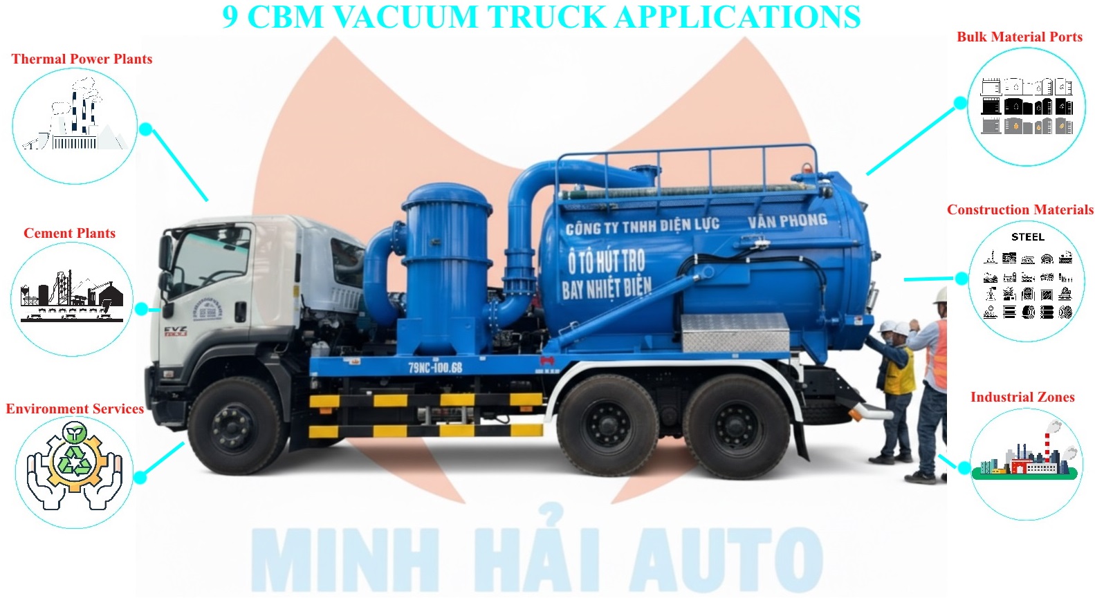 Applications for 9 CBM vacuum Suction truck