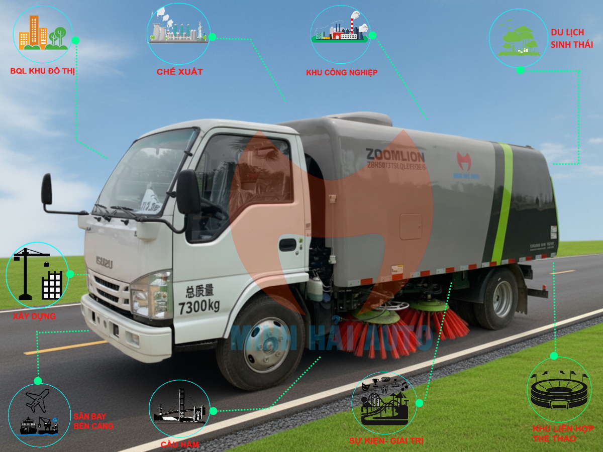Ứng dụng xe quét đường Zoomlion 5 khối