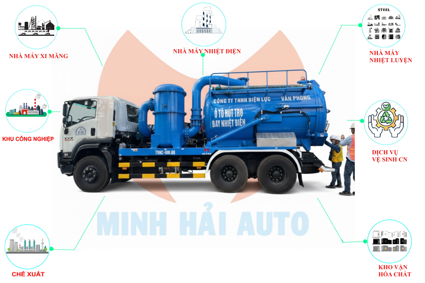 Ứng dụng xe hút tro bay nhiệt điện 8 khối Isuzu