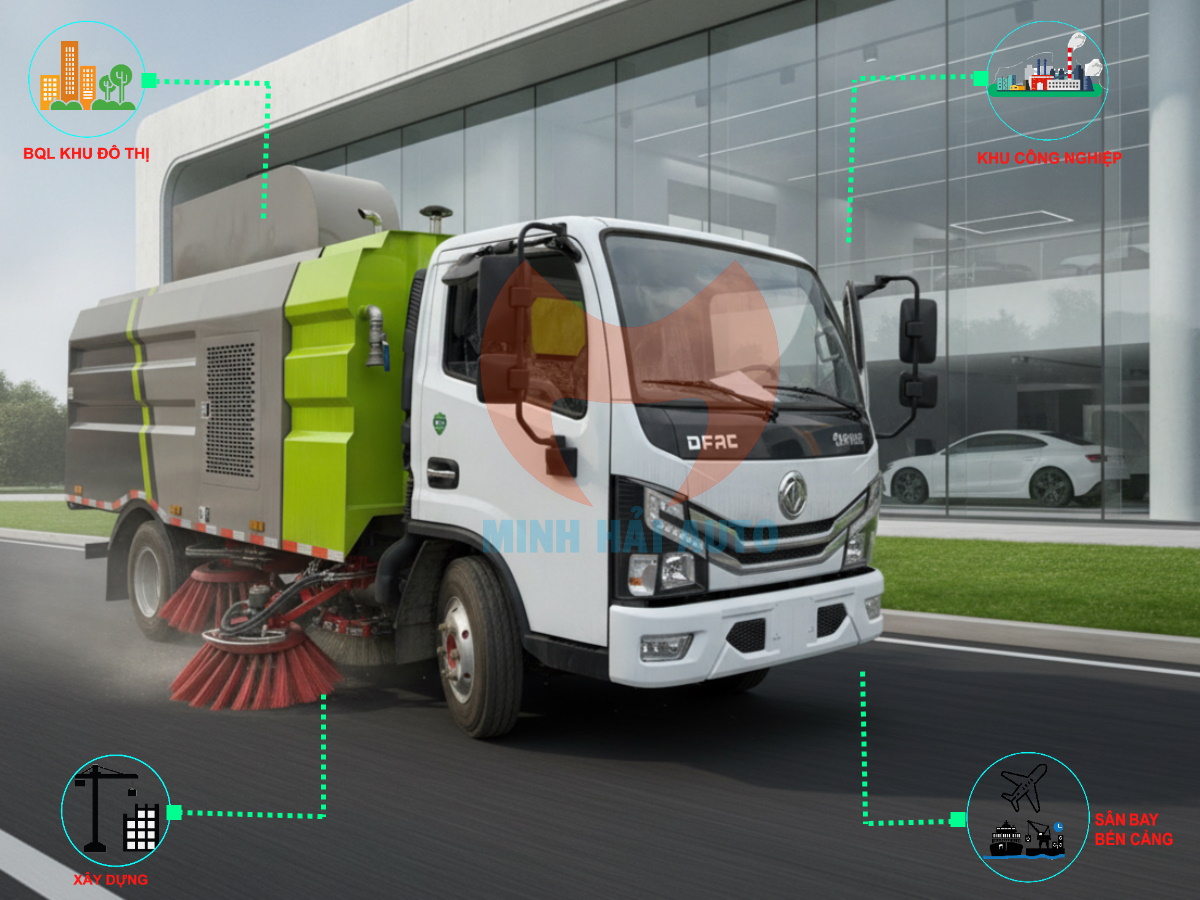 Ứng dụng xe quét 5 khối Dongfeng