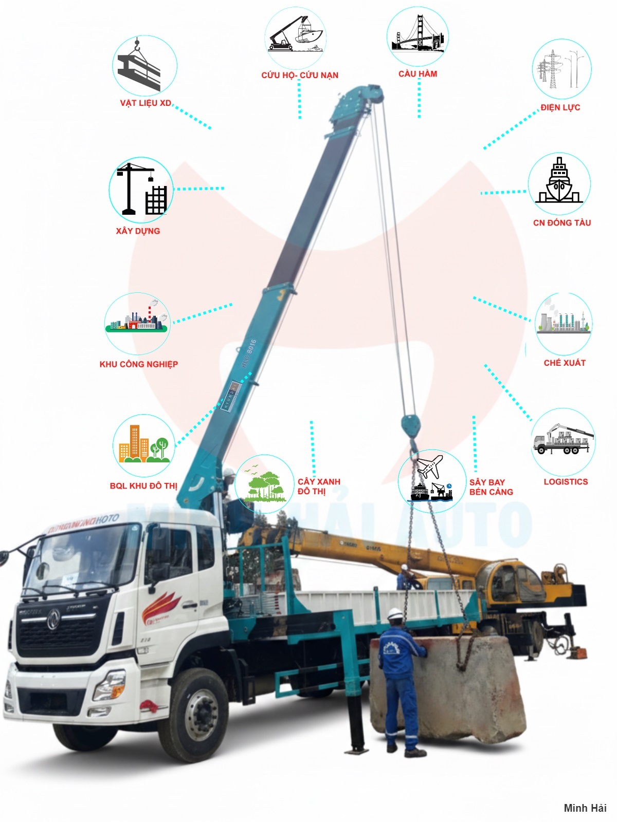 Ứng dụng xe cẩu tự hành 8 tấn Dongfeng- Hyundai Everdigm