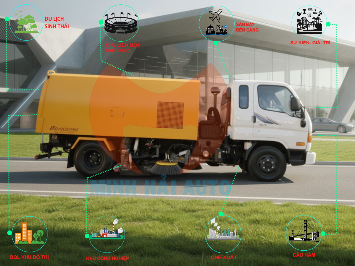 Ứng dụng các lĩnh vực sử dụng xe quét 3 khối