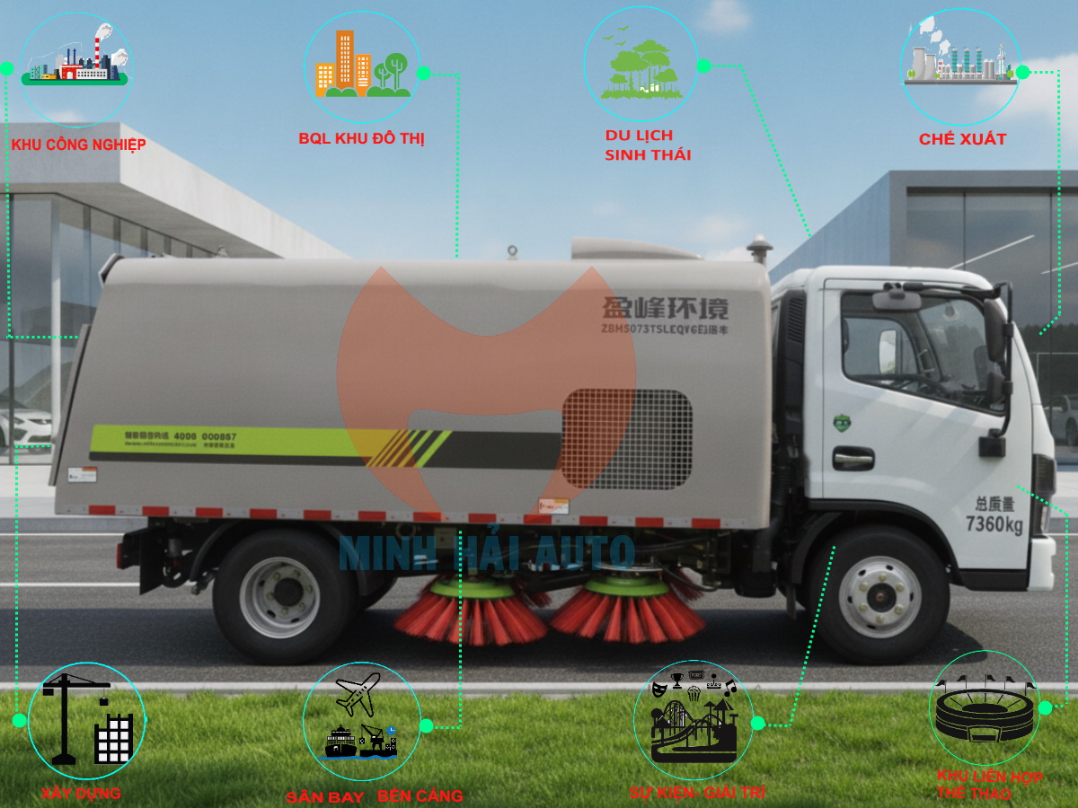 Ứng dụng xe quét đường hút rác 5 khối Zoomlion Dongfeng