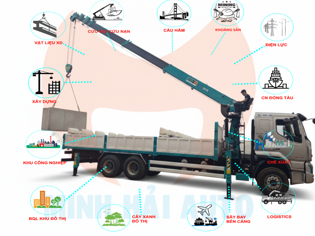 Ứng dụng Chenglong LZ1250 gắn Hyundai HLC-8016