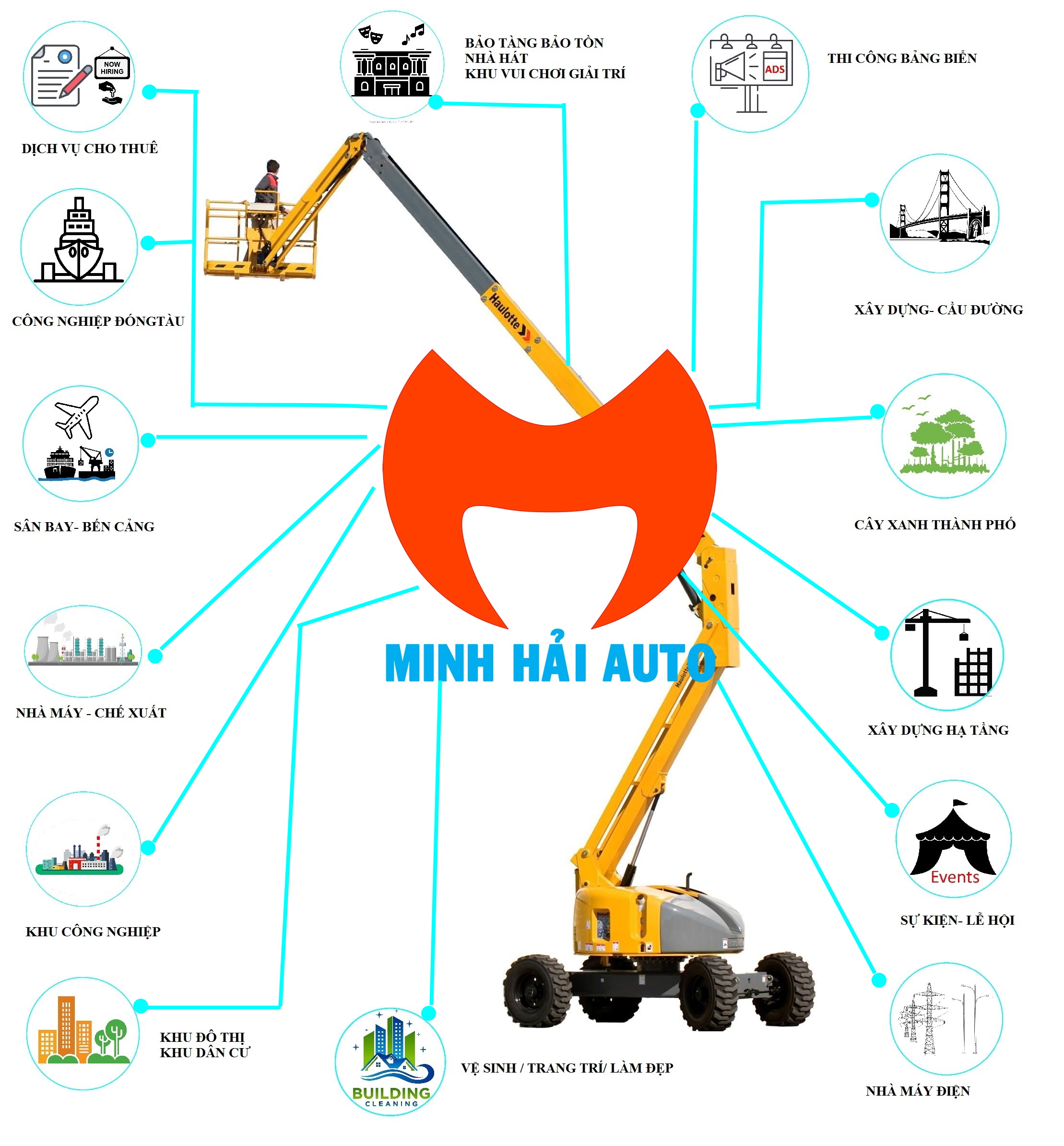 Bán xe nâng người boom lift từ 14m đến 42m